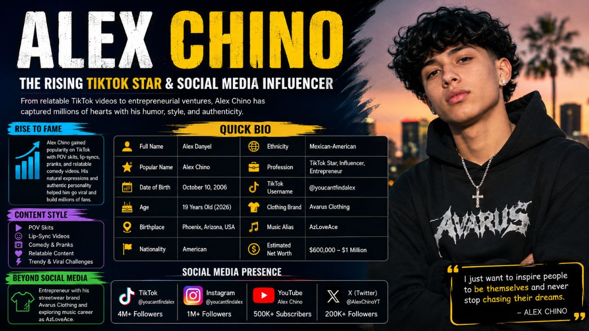 alex chino